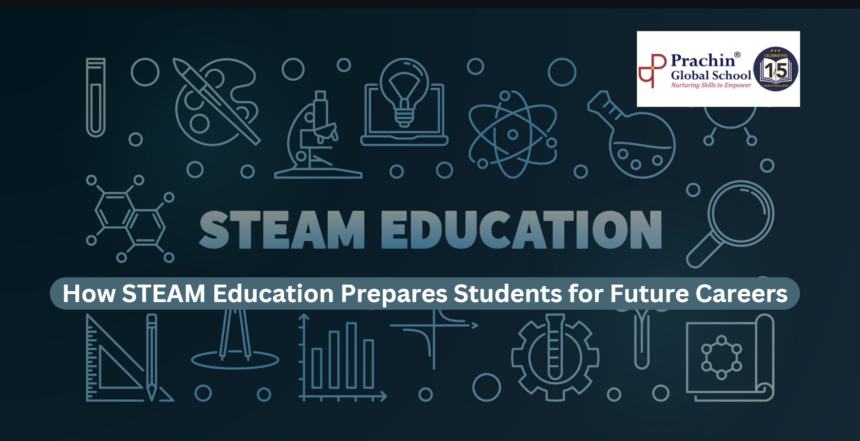 STEAM education