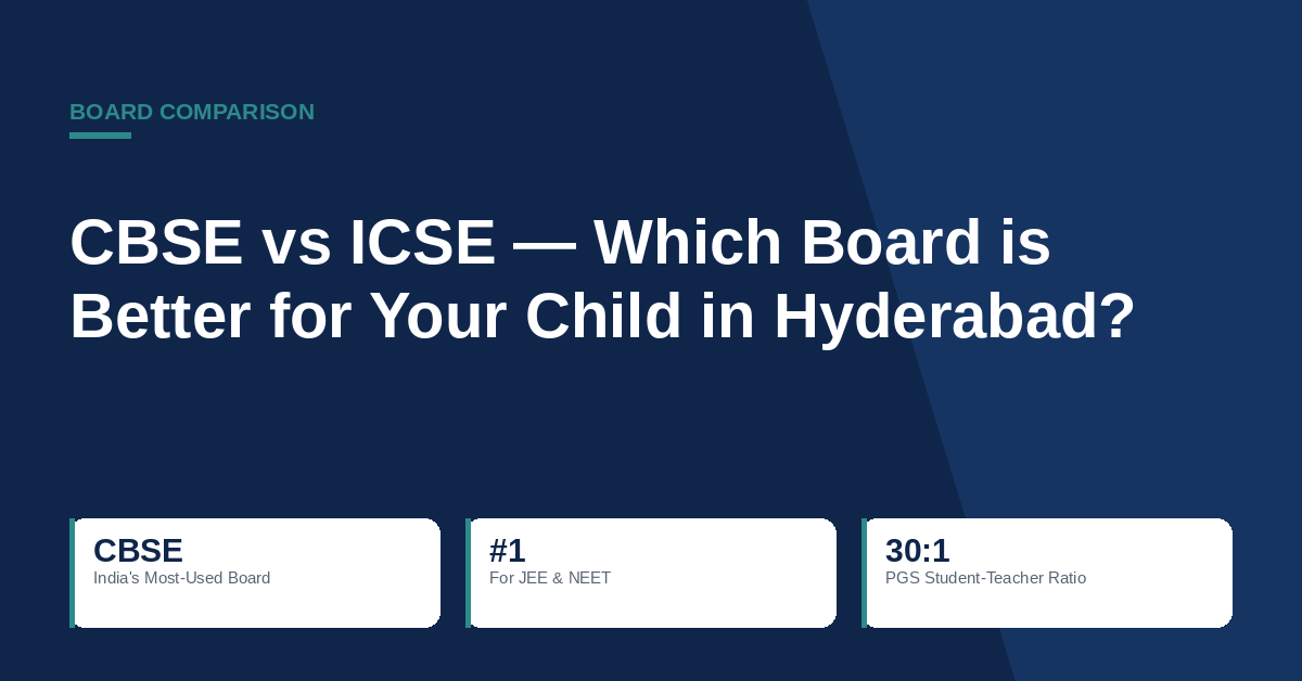 CBSE vs ICSE — Which Board is Better for Your Child in Hyderabad? (Honest 2026 Comparison)