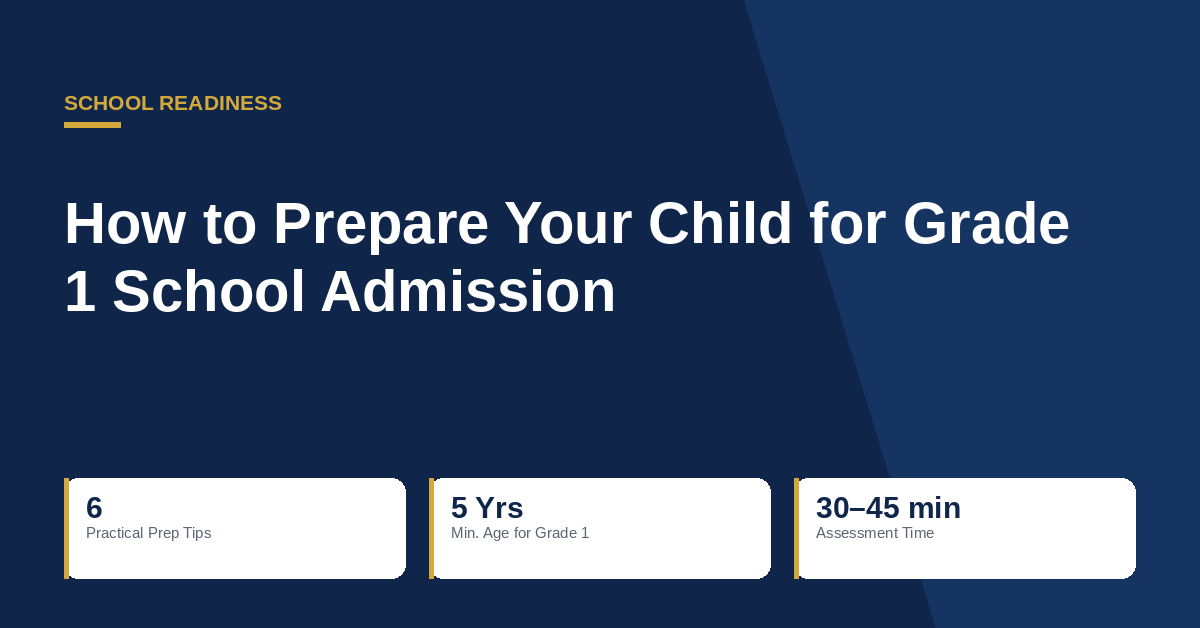 How to Prepare Your Child for Grade 1 School Admission — A Parent's Complete Guide
