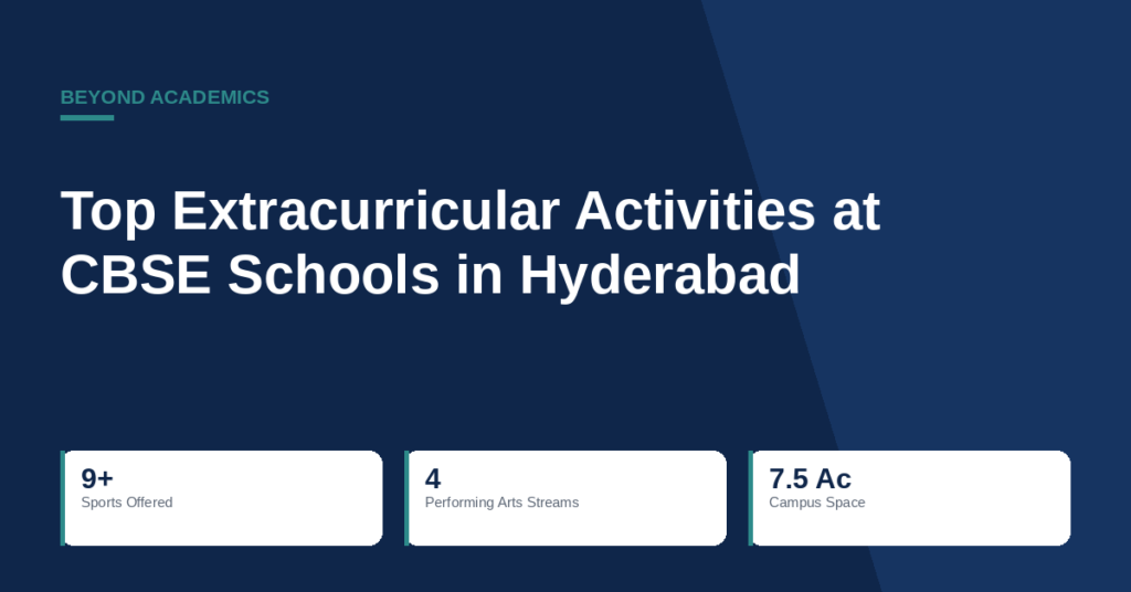 Top Extracurricular Activities at CBSE Schools in Hyderabad — What Sets PGS Apart