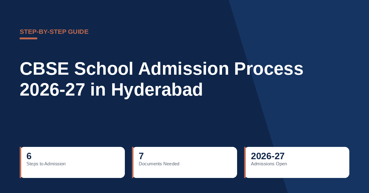 CBSE School Admission Process 2026-27 in Hyderabad - Step by Step Guide